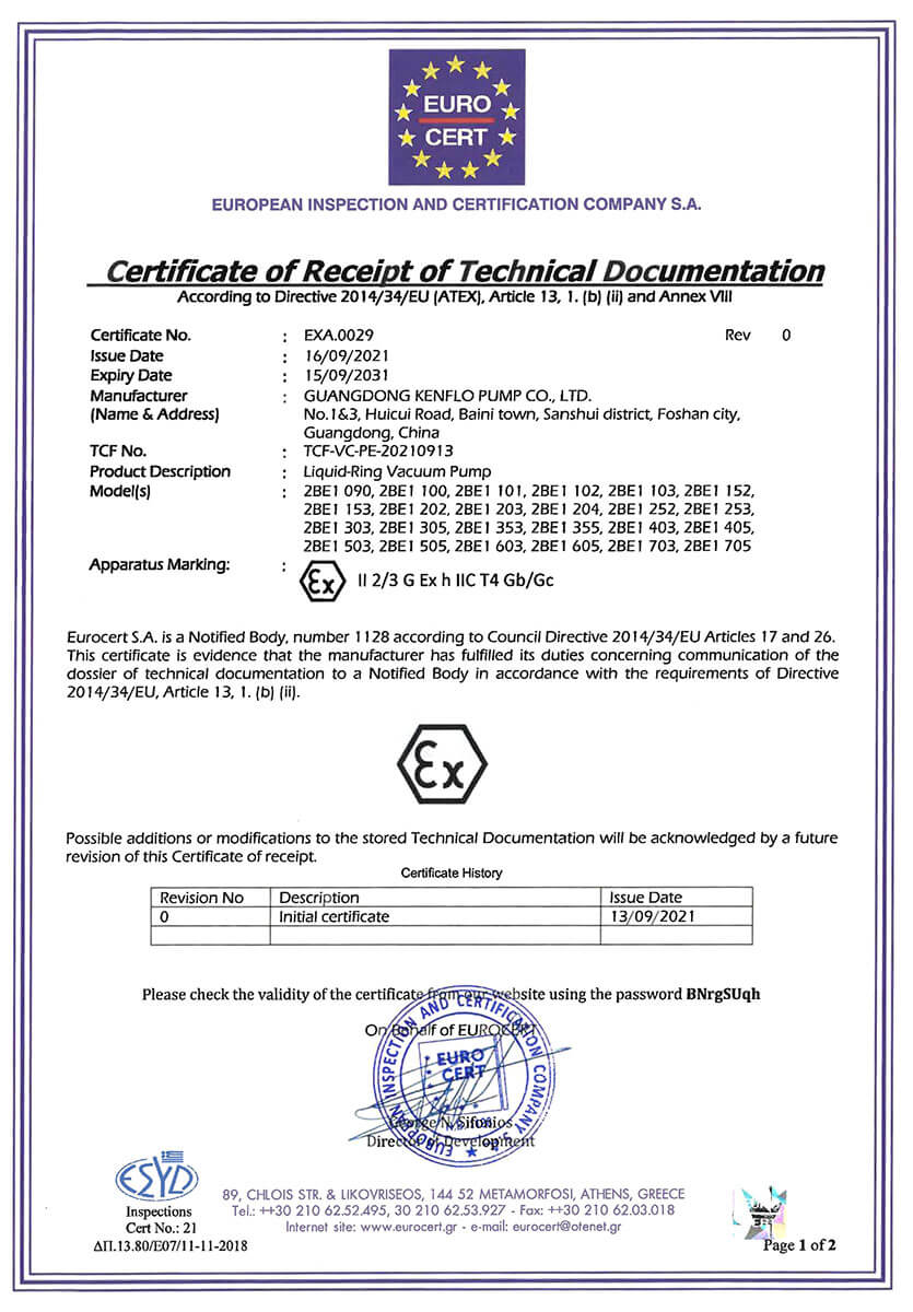 2BE1系列YABOCOM·（中国）官方网站防爆证书