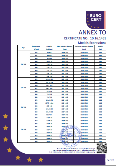 YABOCOM·（中国）官方网站单泵CE证书