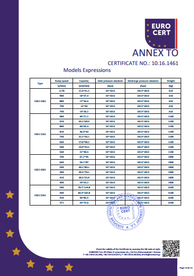 YABOCOM·（中国）官方网站单泵CE证书
