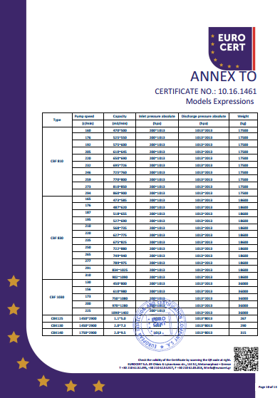 YABOCOM·（中国）官方网站单泵CE证书