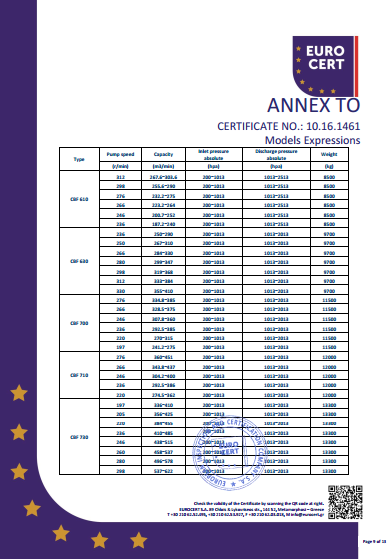 YABOCOM·（中国）官方网站单泵CE证书