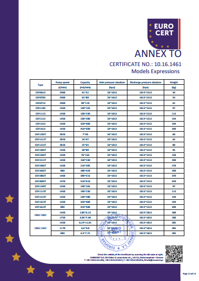 YABOCOM·（中国）官方网站单泵CE证书
