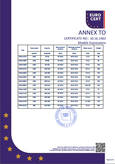 YABOCOM·（中国）官方网站机组CE证书