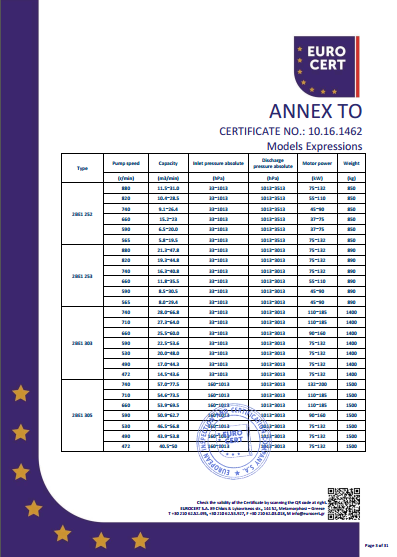 YABOCOM·（中国）官方网站机组CE证书