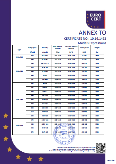 YABOCOM·（中国）官方网站机组CE证书
