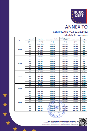 YABOCOM·（中国）官方网站机组CE证书