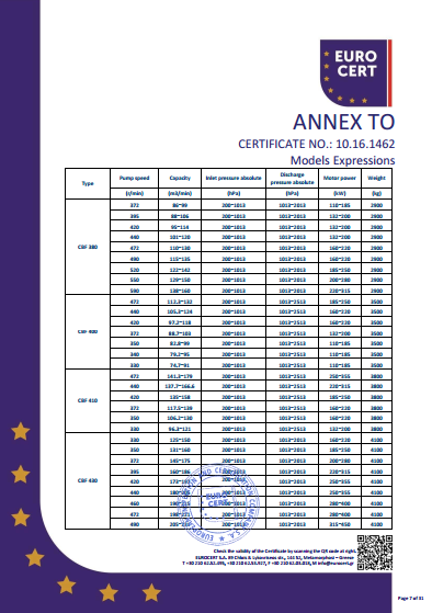 YABOCOM·（中国）官方网站机组CE证书