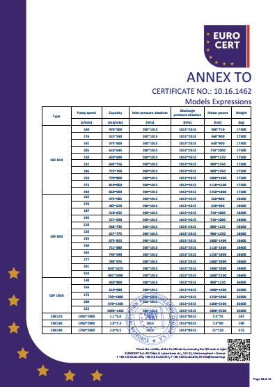 YABOCOM·（中国）官方网站机组CE证书