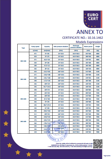 YABOCOM·（中国）官方网站机组CE证书
