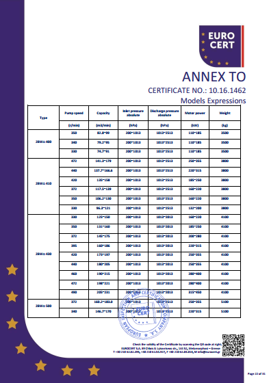 YABOCOM·（中国）官方网站机组CE证书