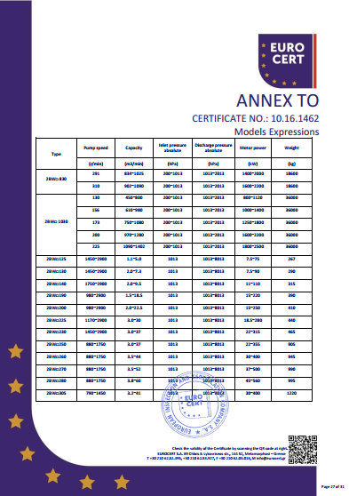 YABOCOM·（中国）官方网站机组CE证书