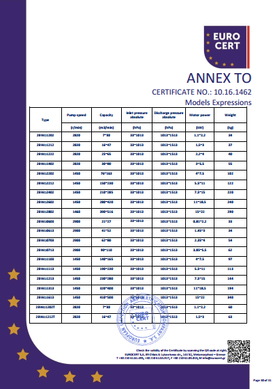 YABOCOM·（中国）官方网站机组CE证书