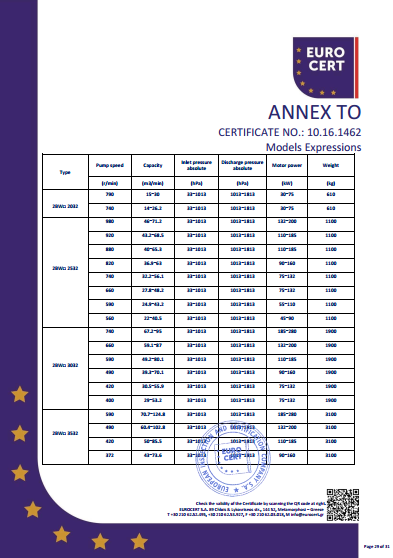 YABOCOM·（中国）官方网站机组CE证书